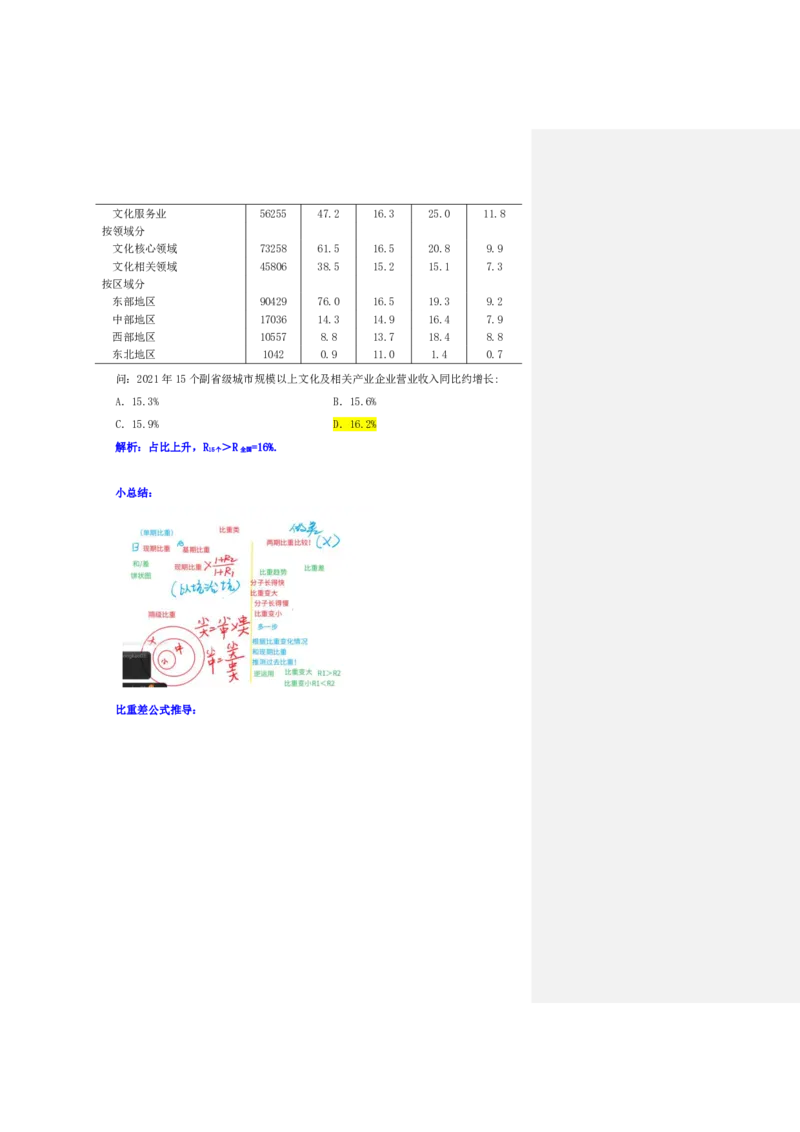 四海25下半年-资料分析第五讲随堂笔记_2026考公资料_花生十三合集_旗舰班-国考（2026版）花生十三旗舰班（花生行测+飞扬申论）⭐⭐⭐_资料分析_随堂笔记
