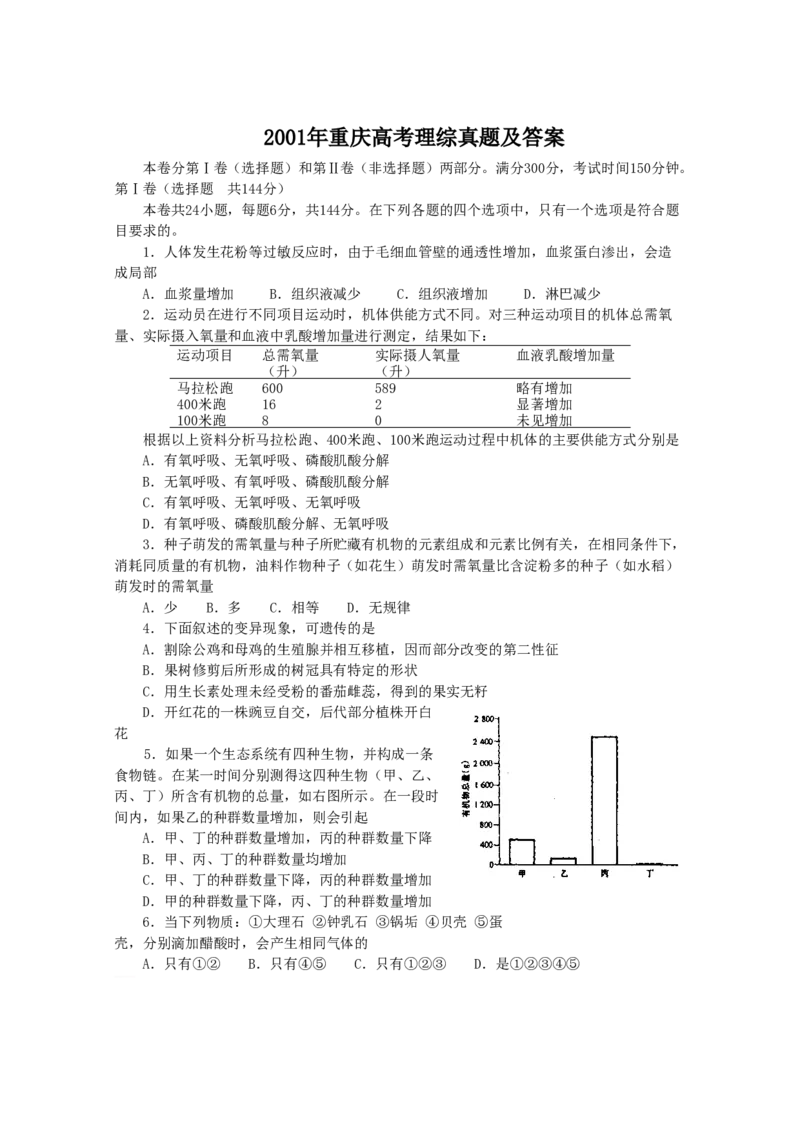 2001年重庆高考理综真题及答案_重庆物理24已更