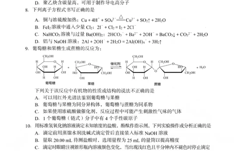 浙江省台州市2025届高三下学期4月二模试题化学试卷+答案_2025年4月_250411浙江省台州市2025届高三下学期4月二模（全科）