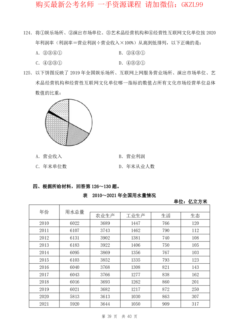 四海24上半年套题班《行测19》_2026考公资料_花生十三合集_2024+2023年资料_套题班2024上半年花生飞扬省考套题冲刺班_电子讲义_电子版试卷