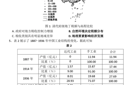 历史试卷_2025年1月_250120山东省枣庄市2025届高三第一学期质量检测（全科）_山东省枣庄市2024-2025学年高三上学期1月期末历史