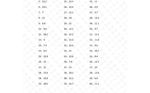 1位小数+1位小数第61~80篇答案_编码0121-6年级数学口算计算_口算题（适合4年级）_小数-加法（160篇）_（小数）1位小数+1位小数（100篇）