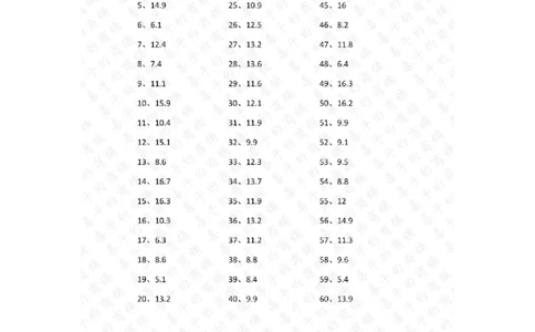 1位小数+1位小数第61~80篇答案_编码0121-6年级数学口算计算_口算题（适合4年级）_小数-加法（160篇）_（小数）1位小数+1位小数（100篇）