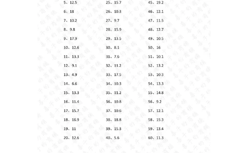 1位小数+1位小数第61~80篇答案_编码0121-6年级数学口算计算_口算题（适合4年级）_小数-加法（160篇）_（小数）1位小数+1位小数（100篇）