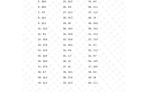 1位小数+1位小数第61~80篇答案_编码0121-6年级数学口算计算_口算题（适合4年级）_小数-加法（160篇）_（小数）1位小数+1位小数（100篇）