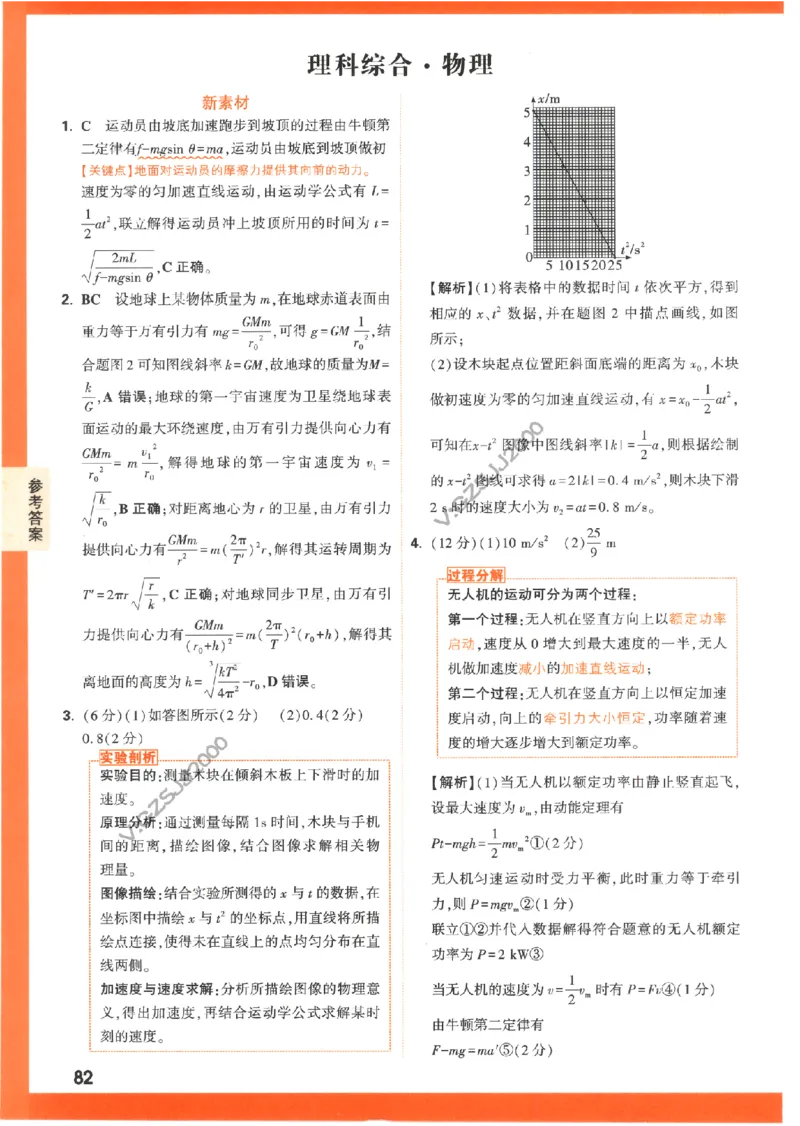 《高考新考法专练》答案解析-理科综合（全国版）_2023高考押题卷_腾远黑白卷（官方只发售理科及新高考版本）_理科版_2023年《腾远高考黑白卷》理科综合（全国版）