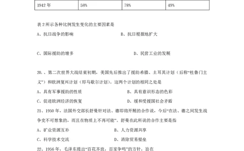 2009年高考历史试卷（海南）（解析卷）_历史历年高考真题_新&middot;PDF版2008-2025&middot;高考历史真题_历史（按省份分类）2008-2025_2008-2024&middot;（海南）历史高考真题