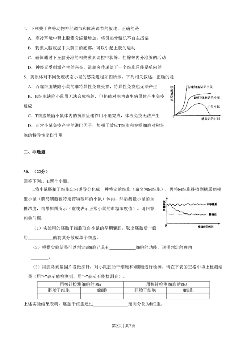 2009年高考生物试卷（四川）（解析卷）_生物历年高考真题_新&middot;PDF版2008-2025&middot;高考生物真题_生物（按年份分类）2008-2025_2009&middot;高考生物真题