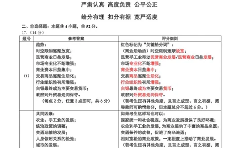点石联考高三10月联考历史试题参考答案_2025年10月_251012辽宁省点石联考2025-2026学年度上学期高三10月份联合考试（全科）_辽宁点石联考2025-2026学年高三10月联合考试历史试题