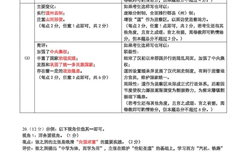 点石联考高三10月联考历史试题参考答案_2025年10月_251012辽宁省点石联考2025-2026学年度上学期高三10月份联合考试（全科）_辽宁点石联考2025-2026学年高三10月联合考试历史试题