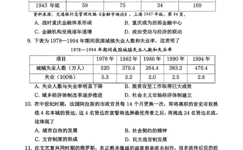 重庆市名校联盟2024-2025学年度第二期第一次联合考试历史_2025年3月_250315重庆市名校联盟2024-2025学年度第二学期第一次联合考试（全科）