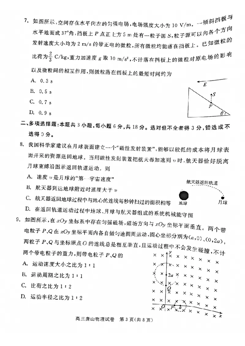 唐山市2025年普通高等院校招生第一次拟演练物理_2025年3月_250312河北省唐山市2025年普通高等院校招生第一次拟演练（唐山一模）（全科）