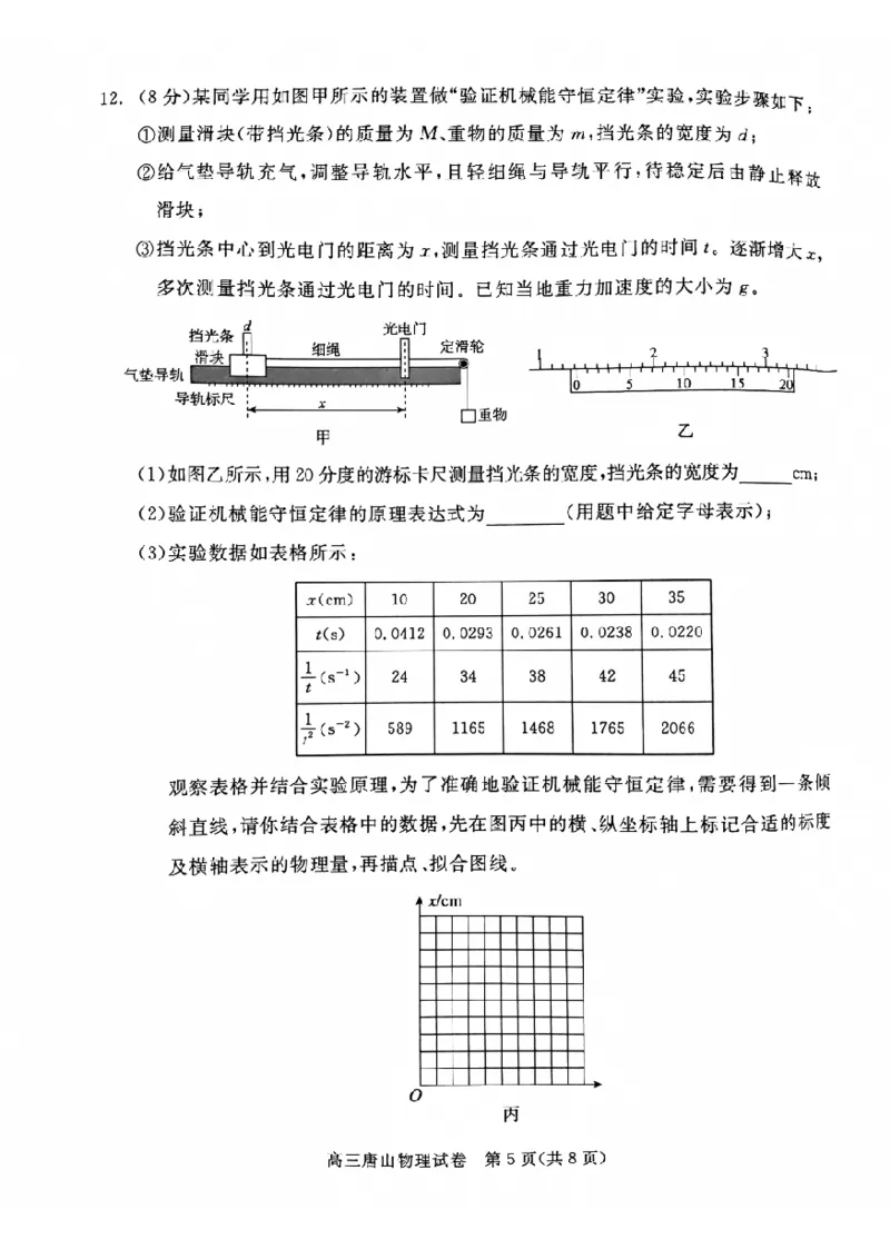 唐山市2025年普通高等院校招生第一次拟演练物理_2025年3月_250312河北省唐山市2025年普通高等院校招生第一次拟演练（唐山一模）（全科）