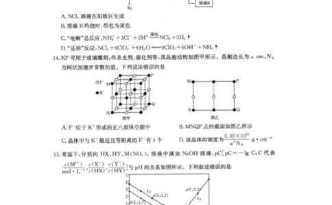 辽宁省抚顺市六校协作体2024-2025学年高三下学期期初检测化学_2025年3月_250313辽宁省抚顺市六校协作体2024-2025学年高三下学期期初检测（金太阳350C）（全科）