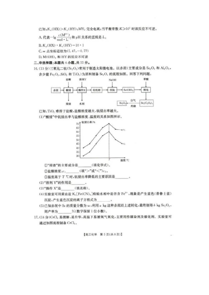 辽宁省抚顺市六校协作体2024-2025学年高三下学期期初检测化学_2025年3月_250313辽宁省抚顺市六校协作体2024-2025学年高三下学期期初检测（金太阳350C）（全科）