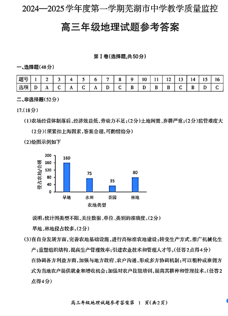 安徽省芜湖市2025届高三上学期1月期末考试地理答案_2025年1月_250125安徽省芜湖市2025届高三上学期1月期末考试（全科）_安徽省芜湖市2025届高三上学期1月期末考试地理
