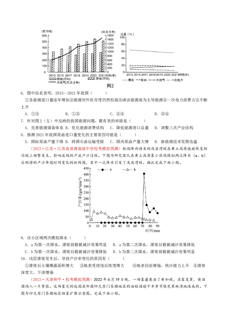 专题07自然灾害与地理信息技术-学易金卷：2023年高考真题和模拟题地理分项汇编（原卷卷）_近10年高考真题汇编（必刷）_十年（2014-2024）高考地理真题分项汇编（全国通用）