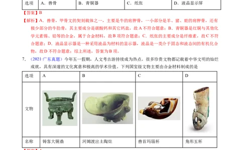 专题04化学与传统文化（解析卷）_近10年高考真题汇编（必刷）_十年（2014-2024）高考化学真题分项汇编（全国通用）_十年（2014-2023）高考化学真题分项汇编（全国通用）