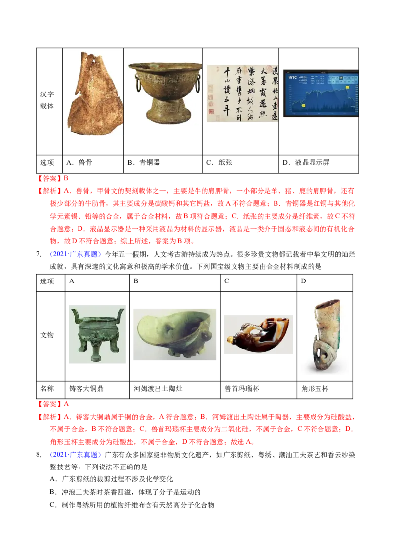 专题04化学与传统文化（解析卷）_近10年高考真题汇编（必刷）_十年（2014-2024）高考化学真题分项汇编（全国通用）_十年（2014-2023）高考化学真题分项汇编（全国通用）