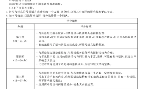 安徽省华师联盟2025届高三第二学期5月质量检测英语评分细则_2025年5月_250523安徽省华师联盟2025届高三第二学期5月质量检测（全科）