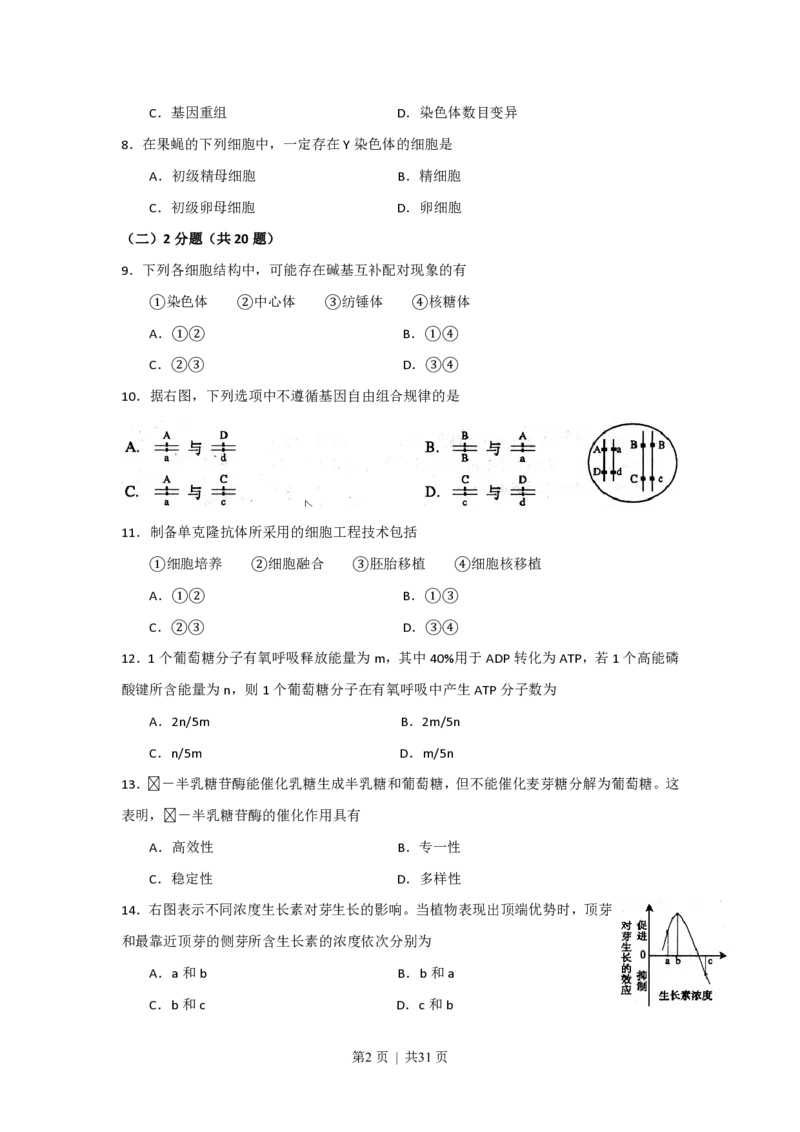 2008年高考生物试卷（上海）（解析卷）_生物历年高考真题_新&middot;PDF版2008-2025&middot;高考生物真题_生物（按试卷类型分类）2008-2025_自主命题卷&middot;生物（2008-2025）_上海自主命题&middot;生物（2008-2022）
