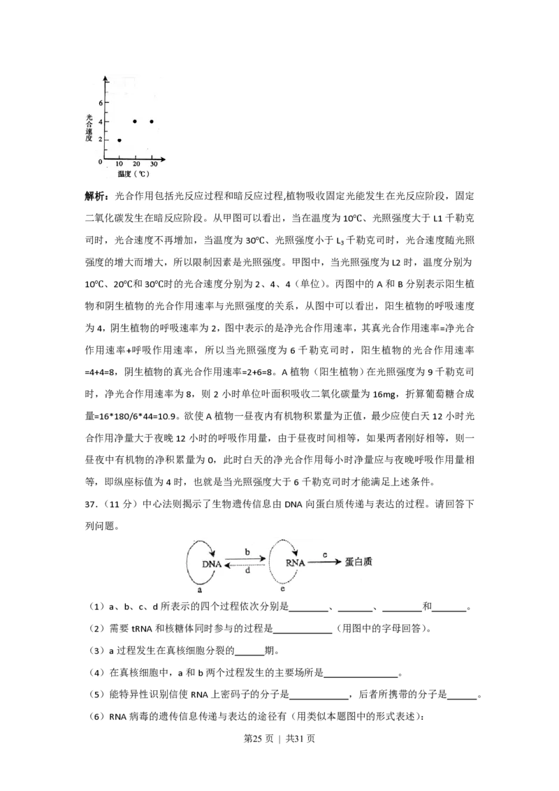 2008年高考生物试卷（上海）（解析卷）_生物历年高考真题_新&middot;PDF版2008-2025&middot;高考生物真题_生物（按试卷类型分类）2008-2025_自主命题卷&middot;生物（2008-2025）_上海自主命题&middot;生物（2008-2022）