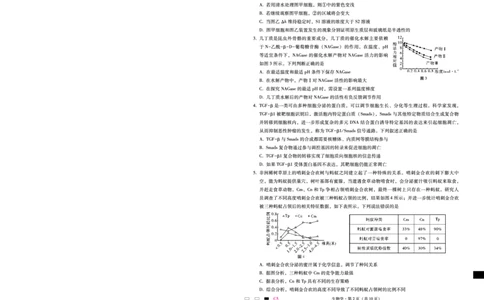 重庆市第八中学2025届高三2月适应性月考卷（五）生物_2025年3月_250302重庆市第八中学2025届高三2月适应性月考卷（五）（全科）_重庆市第八中学2025届高三2月适应性月考卷（五）生物
