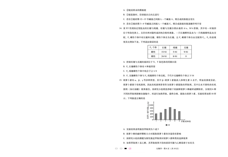 重庆市第八中学2025届高三2月适应性月考卷（五）生物_2025年3月_250302重庆市第八中学2025届高三2月适应性月考卷（五）（全科）_重庆市第八中学2025届高三2月适应性月考卷（五）生物
