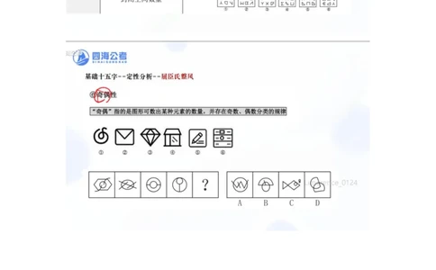 四海25下半年-判断推理总结（加课）随堂笔记_2026考公资料_（01）花生十三_01系统班（2026版）花生十三旗舰班（行测+申论）_判断推理_随堂笔记