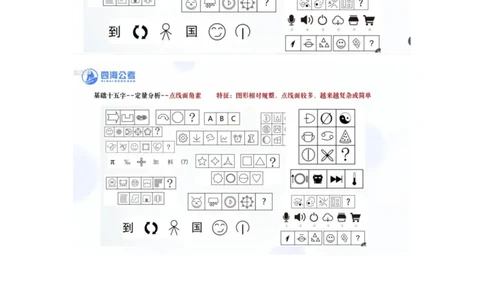 四海25下半年-判断推理总结（加课）随堂笔记_2026考公资料_（01）花生十三_01系统班（2026版）花生十三旗舰班（行测+申论）_判断推理_随堂笔记