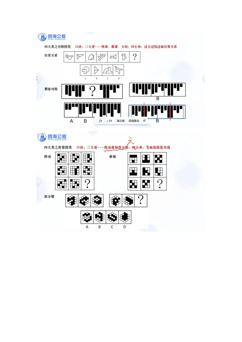 四海25下半年-判断推理总结（加课）随堂笔记_2026考公资料_（01）花生十三_01系统班（2026版）花生十三旗舰班（行测+申论）_判断推理_随堂笔记