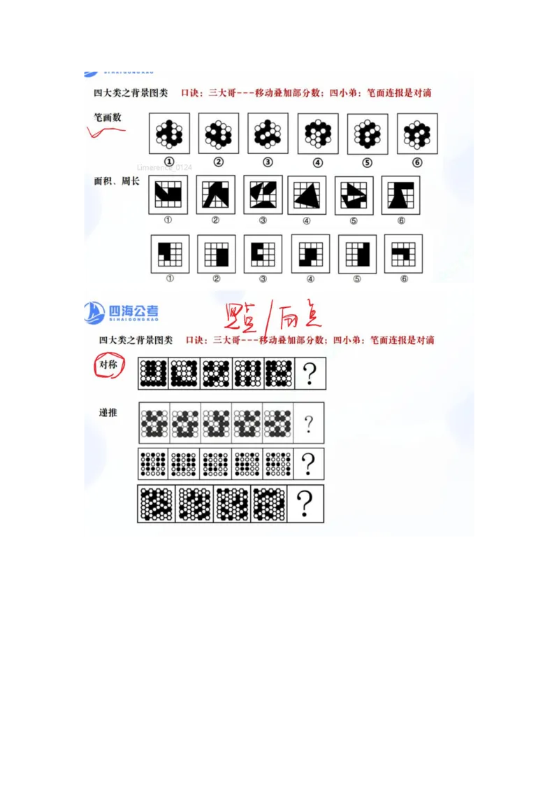 四海25下半年-判断推理总结（加课）随堂笔记_2026考公资料_（01）花生十三_01系统班（2026版）花生十三旗舰班（行测+申论）_判断推理_随堂笔记