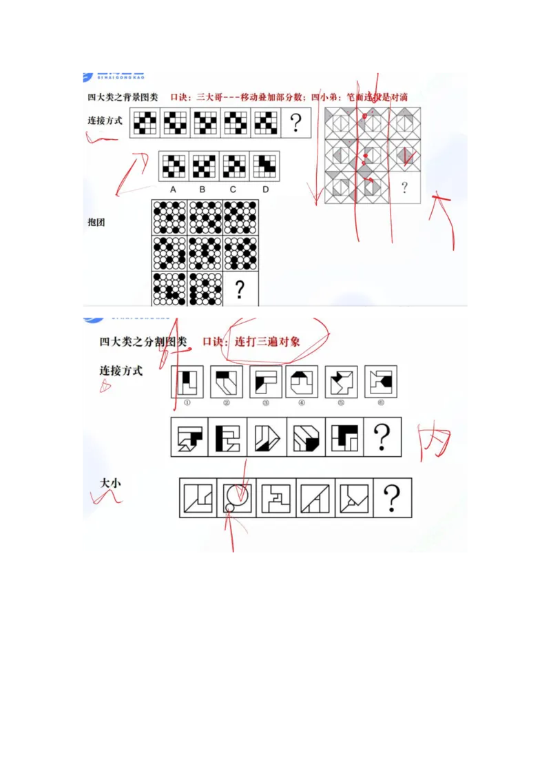 四海25下半年-判断推理总结（加课）随堂笔记_2026考公资料_（01）花生十三_01系统班（2026版）花生十三旗舰班（行测+申论）_判断推理_随堂笔记