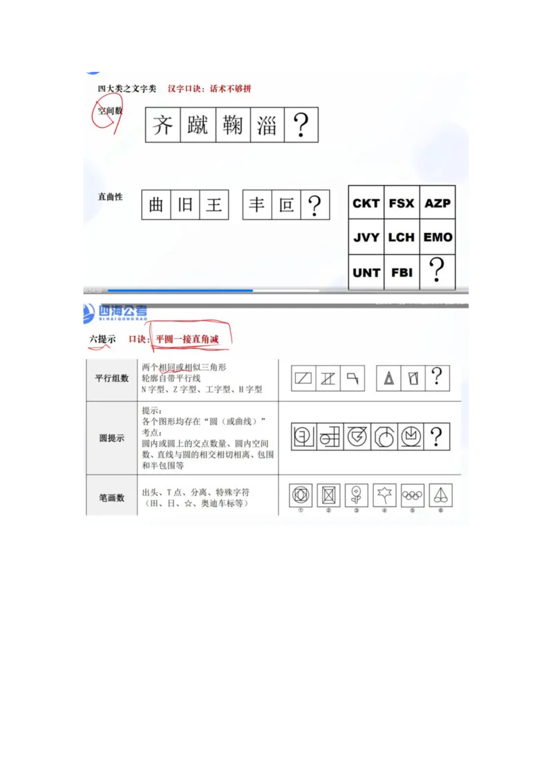 四海25下半年-判断推理总结（加课）随堂笔记_2026考公资料_（01）花生十三_01系统班（2026版）花生十三旗舰班（行测+申论）_判断推理_随堂笔记