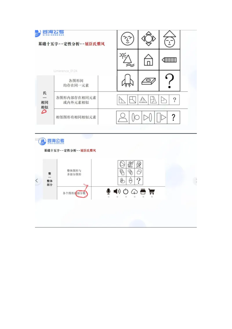 四海25下半年-判断推理总结（加课）随堂笔记_2026考公资料_（01）花生十三_01系统班（2026版）花生十三旗舰班（行测+申论）_判断推理_随堂笔记
