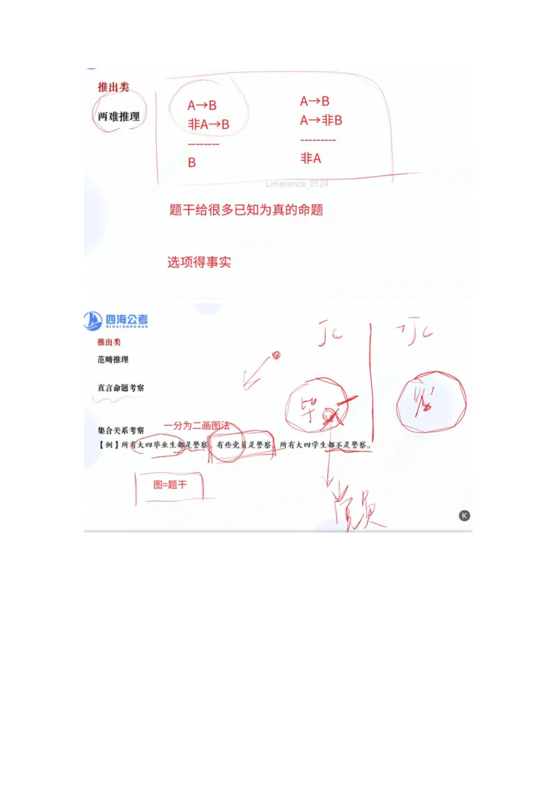 四海25下半年-判断推理总结（加课）随堂笔记_2026考公资料_（01）花生十三_01系统班（2026版）花生十三旗舰班（行测+申论）_判断推理_随堂笔记