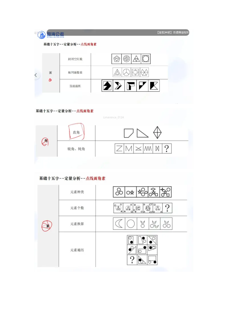四海25下半年-判断推理总结（加课）随堂笔记_2026考公资料_（01）花生十三_01系统班（2026版）花生十三旗舰班（行测+申论）_判断推理_随堂笔记