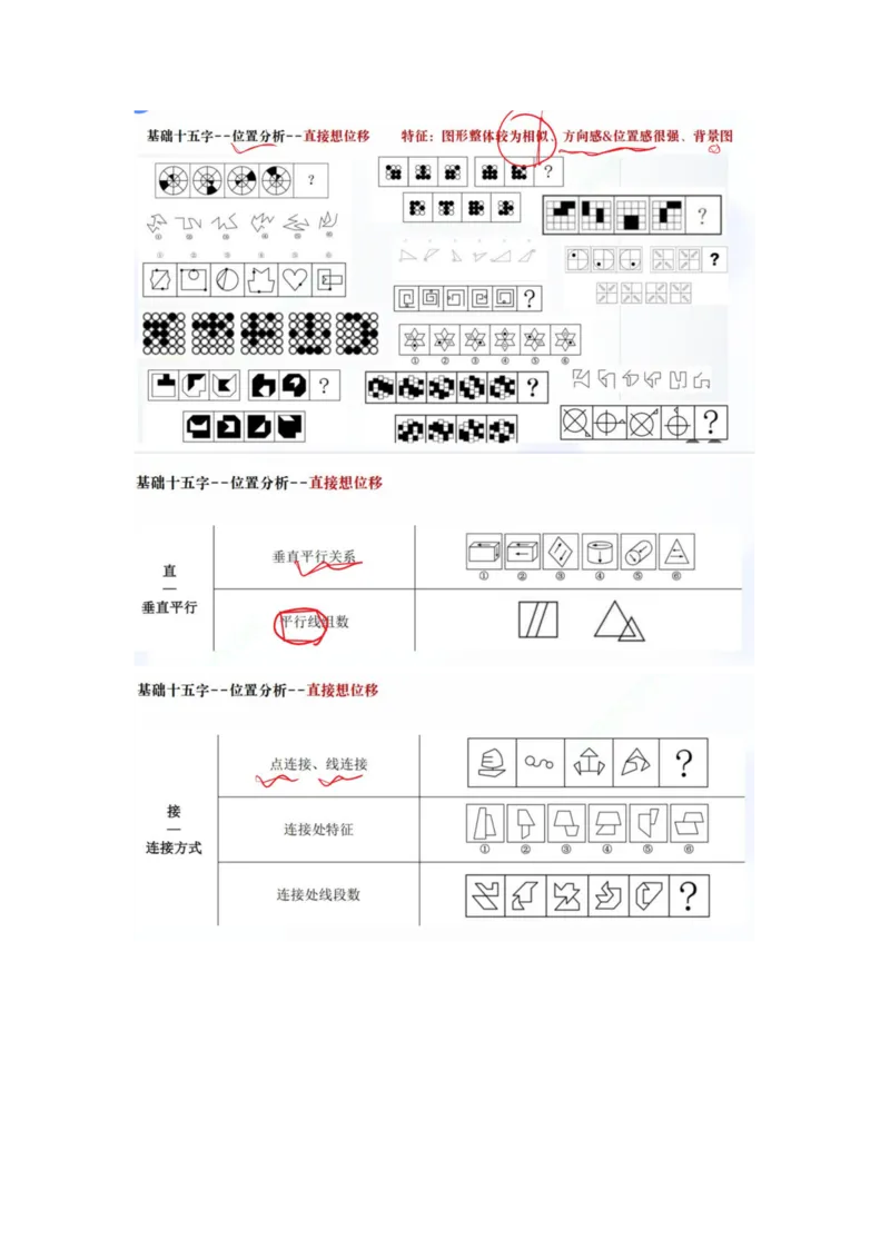 四海25下半年-判断推理总结（加课）随堂笔记_2026考公资料_（01）花生十三_01系统班（2026版）花生十三旗舰班（行测+申论）_判断推理_随堂笔记