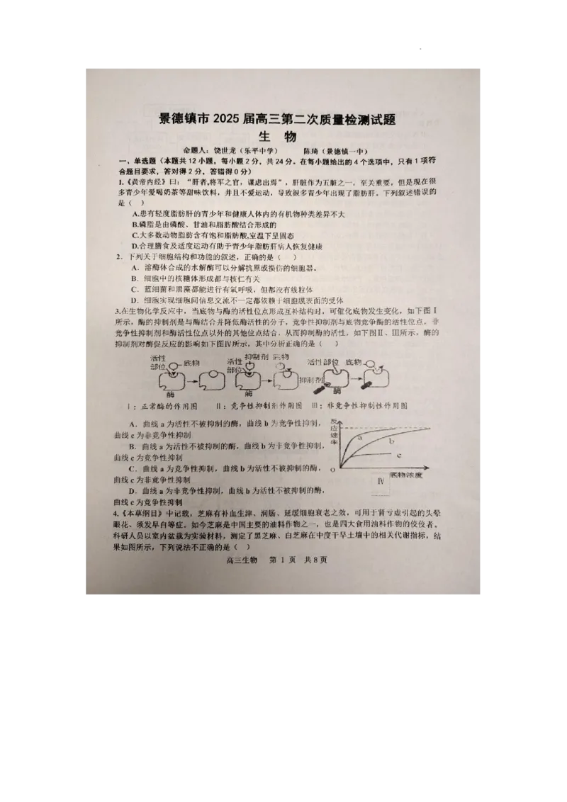 江西省景德镇市2025届高三上学期第二次质量检测生物试题_2025年1月_250123江西省景德镇市2025届高三上学期第二次质量检测