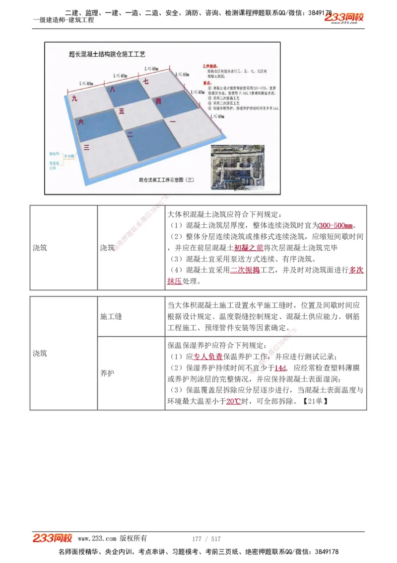 1-82_2026年一级建造师_2026年一建建筑_2025年一建建筑SVIP_02-基础精讲✿高端面授✿深度强化_18-建筑《教材精讲班》江凌俊、梁毛233_江凌俊
