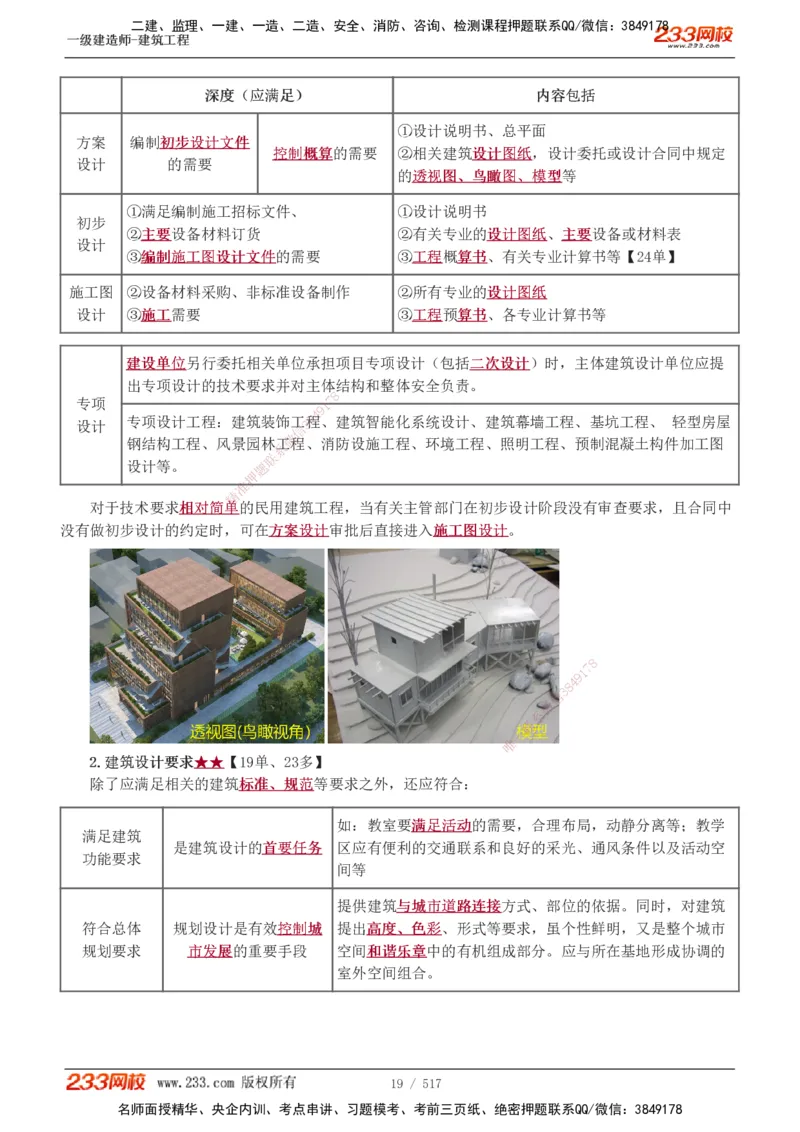 1-82_2026年一级建造师_2026年一建建筑_2025年一建建筑SVIP_02-基础精讲✿高端面授✿深度强化_18-建筑《教材精讲班》江凌俊、梁毛233_江凌俊
