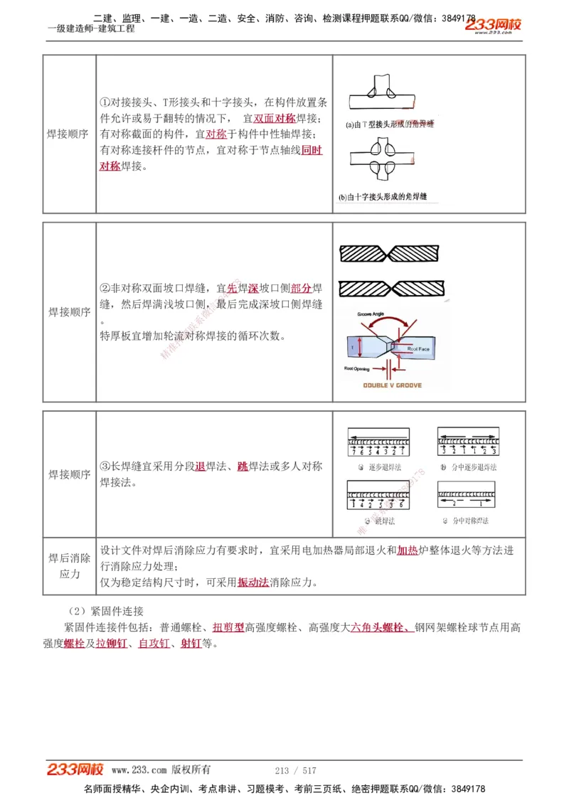 1-82_2026年一级建造师_2026年一建建筑_2025年一建建筑SVIP_02-基础精讲✿高端面授✿深度强化_18-建筑《教材精讲班》江凌俊、梁毛233_江凌俊