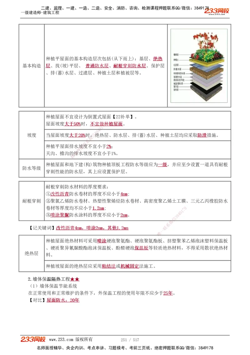 1-82_2026年一级建造师_2026年一建建筑_2025年一建建筑SVIP_02-基础精讲✿高端面授✿深度强化_18-建筑《教材精讲班》江凌俊、梁毛233_江凌俊