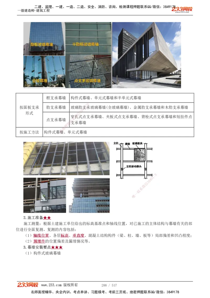 1-82_2026年一级建造师_2026年一建建筑_2025年一建建筑SVIP_02-基础精讲✿高端面授✿深度强化_18-建筑《教材精讲班》江凌俊、梁毛233_江凌俊