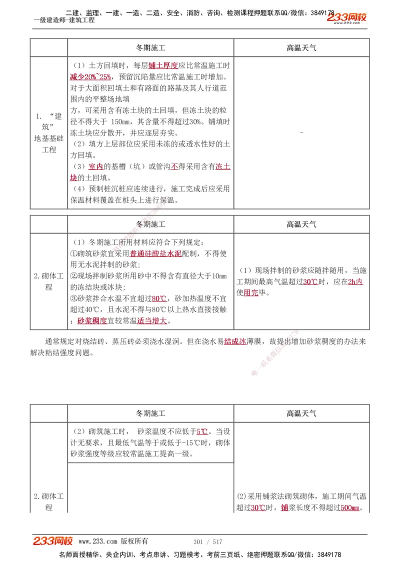 1-82_2026年一级建造师_2026年一建建筑_2025年一建建筑SVIP_02-基础精讲✿高端面授✿深度强化_18-建筑《教材精讲班》江凌俊、梁毛233_江凌俊