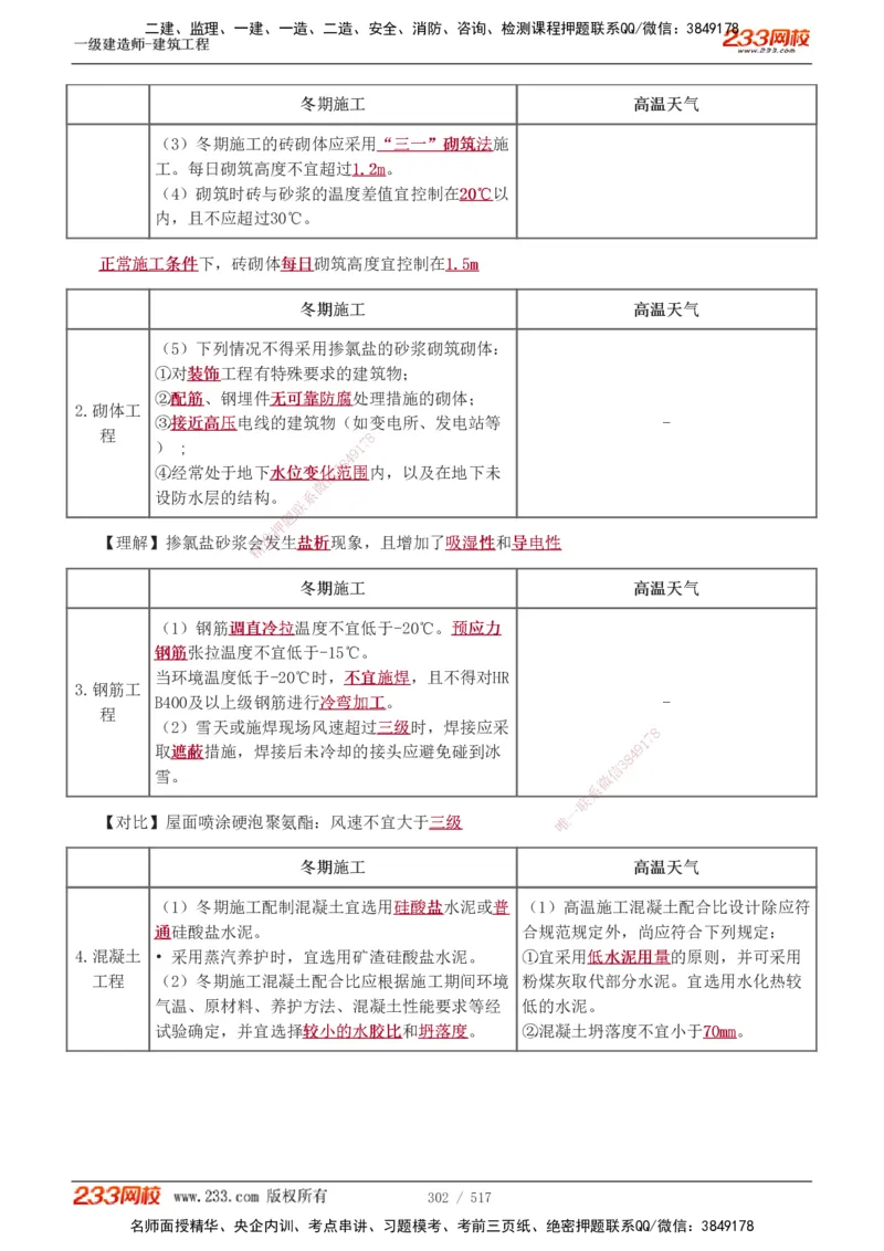 1-82_2026年一级建造师_2026年一建建筑_2025年一建建筑SVIP_02-基础精讲✿高端面授✿深度强化_18-建筑《教材精讲班》江凌俊、梁毛233_江凌俊