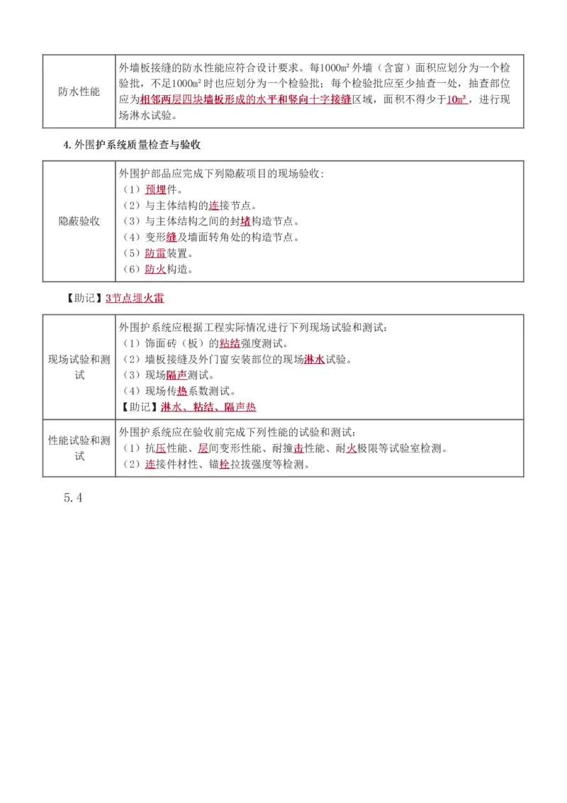 1-82_2026年一级建造师_2026年一建建筑_2025年一建建筑SVIP_02-基础精讲✿高端面授✿深度强化_18-建筑《教材精讲班》江凌俊、梁毛233_江凌俊