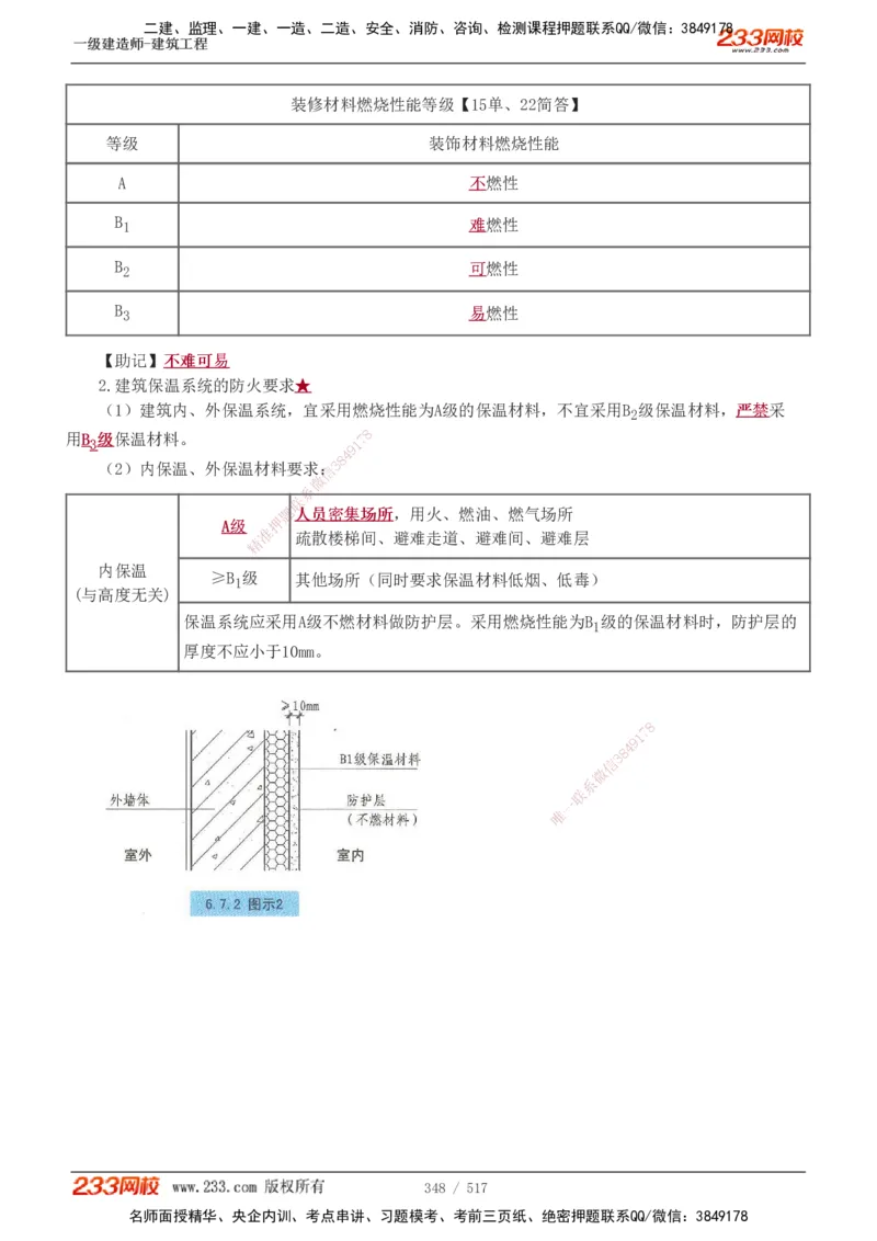 1-82_2026年一级建造师_2026年一建建筑_2025年一建建筑SVIP_02-基础精讲✿高端面授✿深度强化_18-建筑《教材精讲班》江凌俊、梁毛233_江凌俊