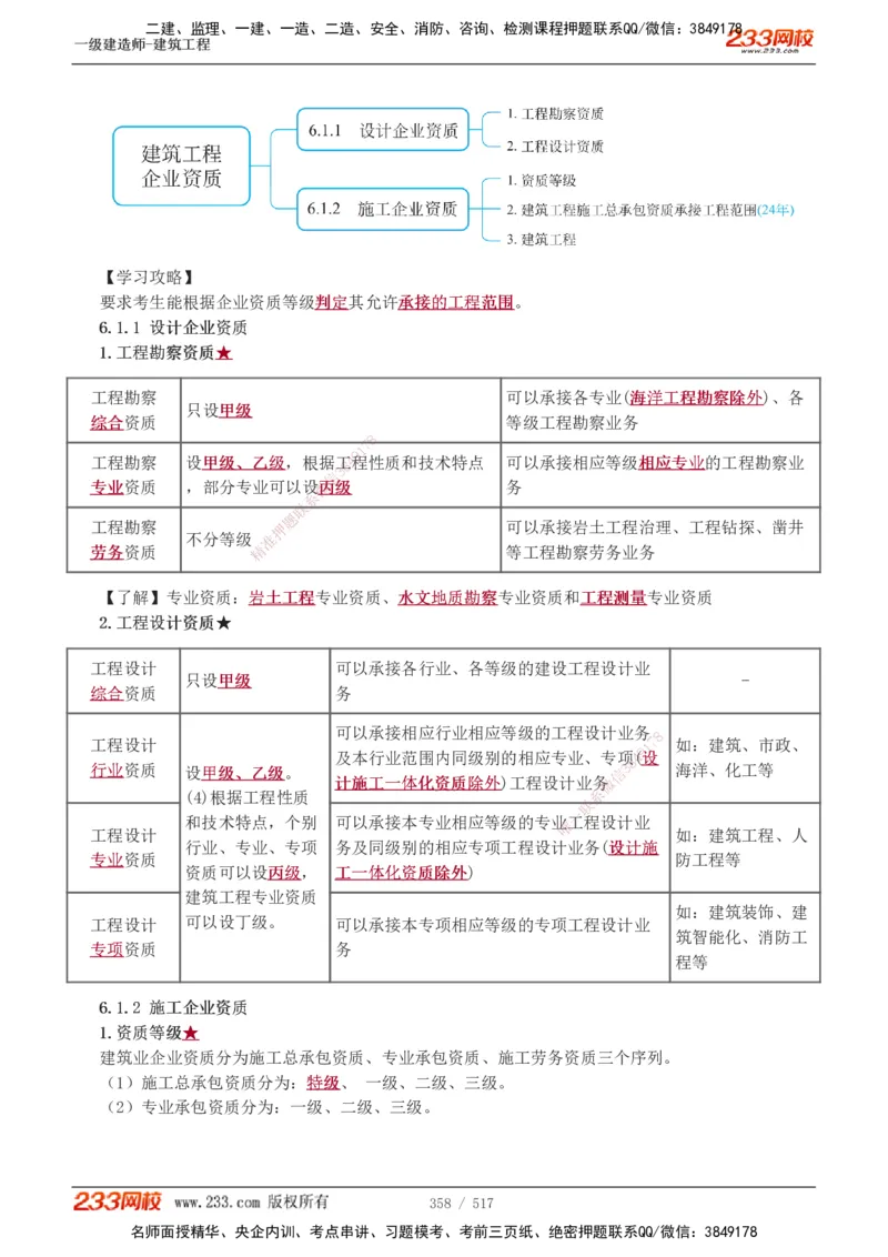 1-82_2026年一级建造师_2026年一建建筑_2025年一建建筑SVIP_02-基础精讲✿高端面授✿深度强化_18-建筑《教材精讲班》江凌俊、梁毛233_江凌俊