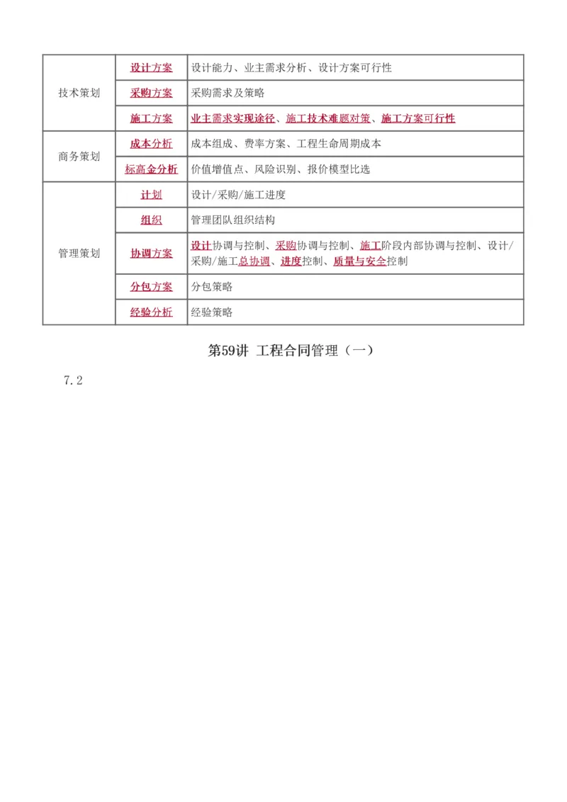 1-82_2026年一级建造师_2026年一建建筑_2025年一建建筑SVIP_02-基础精讲✿高端面授✿深度强化_18-建筑《教材精讲班》江凌俊、梁毛233_江凌俊